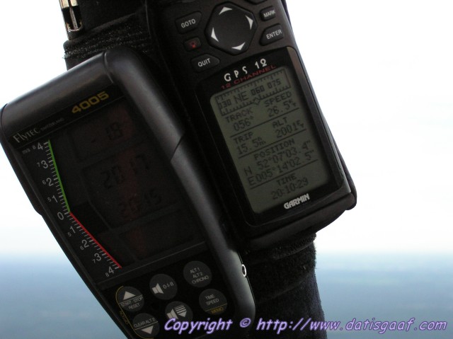 Copyright &copy DatisGaaf.com