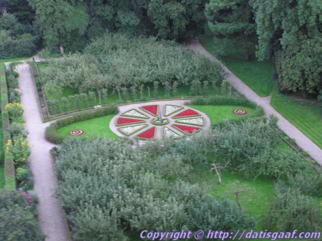 Copyright &copy DatisGaaf.com