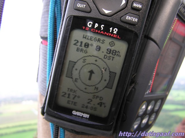 Copyright &copy DatisGaaf.com