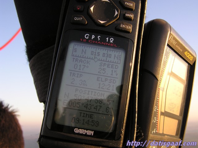 Copyright &copy DatisGaaf.com