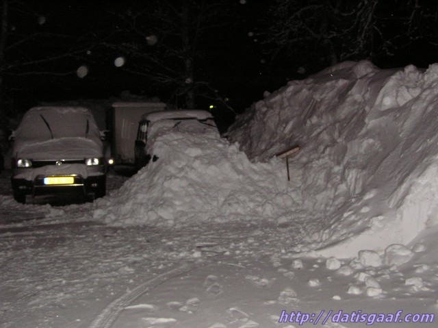 Copyright &copy DatisGaaf.com