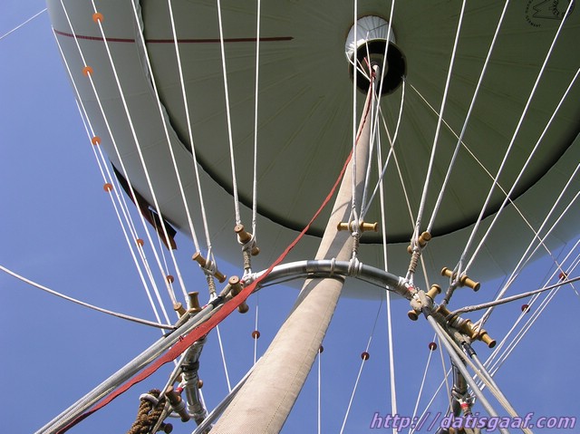 Copyright &copy DatisGaaf.com