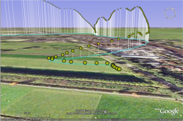 Copyright &copy DatisGaaf.com