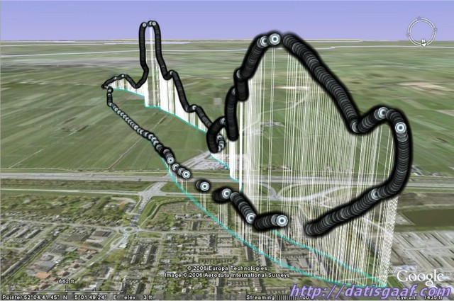 Copyright &copy DatisGaaf.com