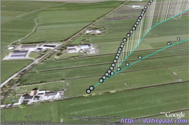 Copyright &copy DatisGaaf.com