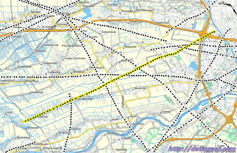 Copyright &copy DatisGaaf.com