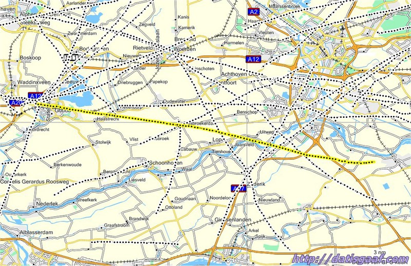 Copyright &copy DatisGaaf.com