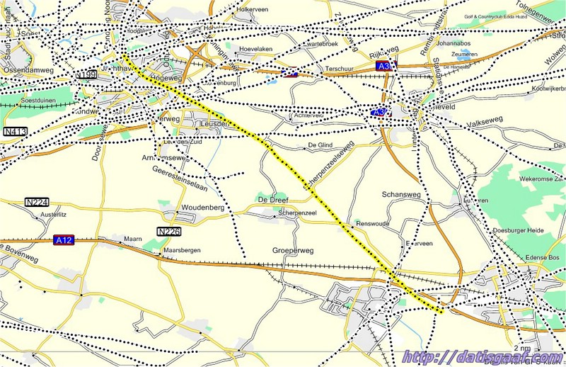 Copyright &copy DatisGaaf.com