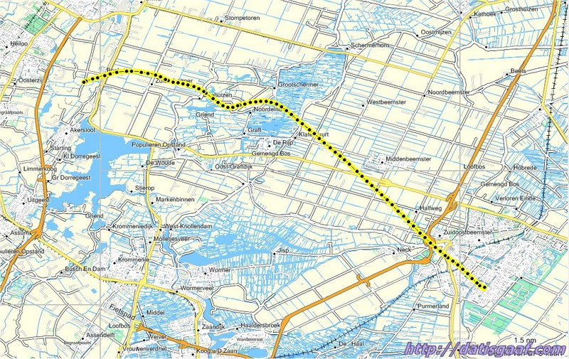 Copyright &copy DatisGaaf.com