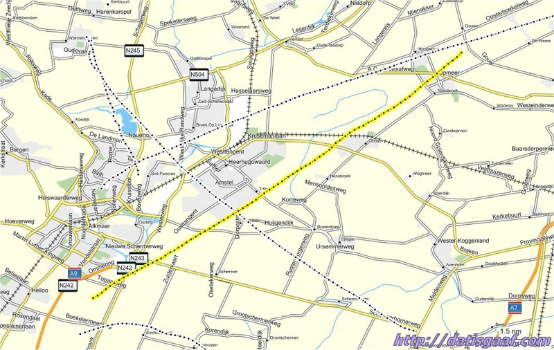 Copyright &copy DatisGaaf.com