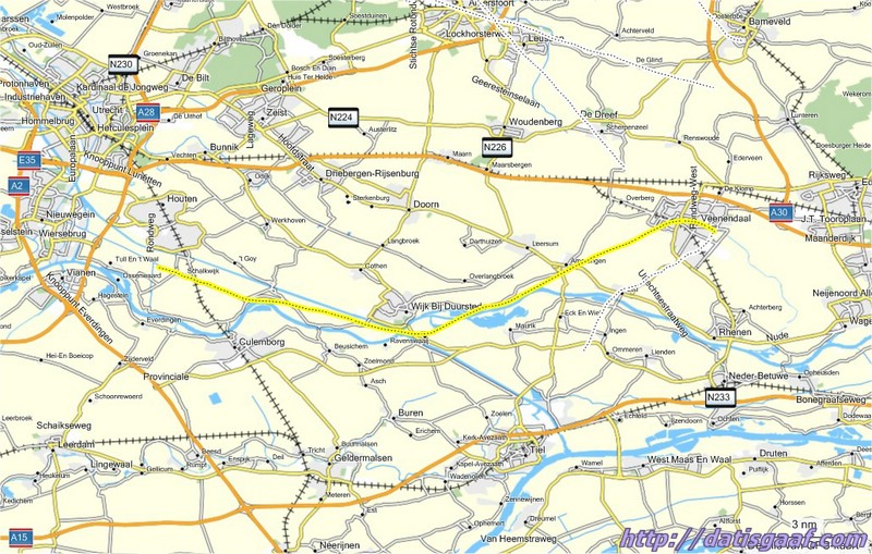 Copyright &copy DatisGaaf.com