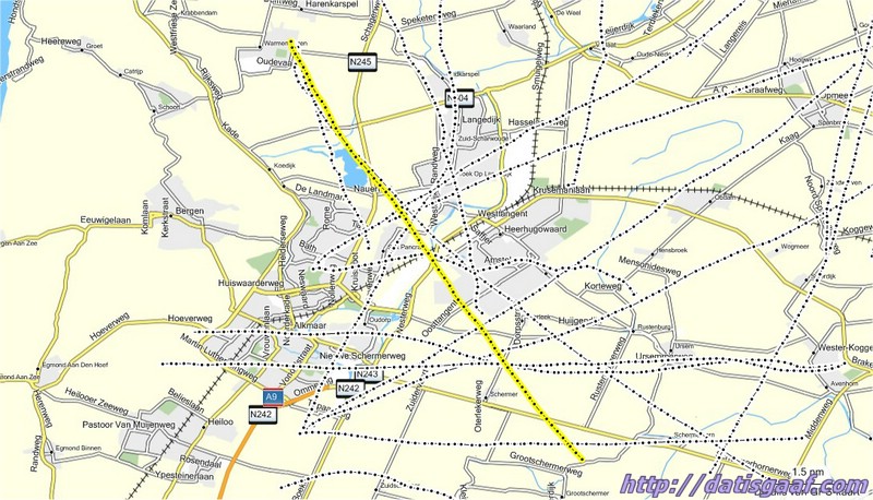 Copyright &copy DatisGaaf.com