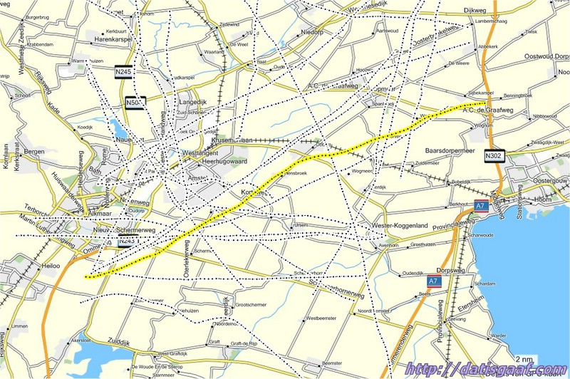 Copyright &copy DatisGaaf.com