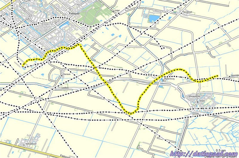 Copyright &copy DatisGaaf.com