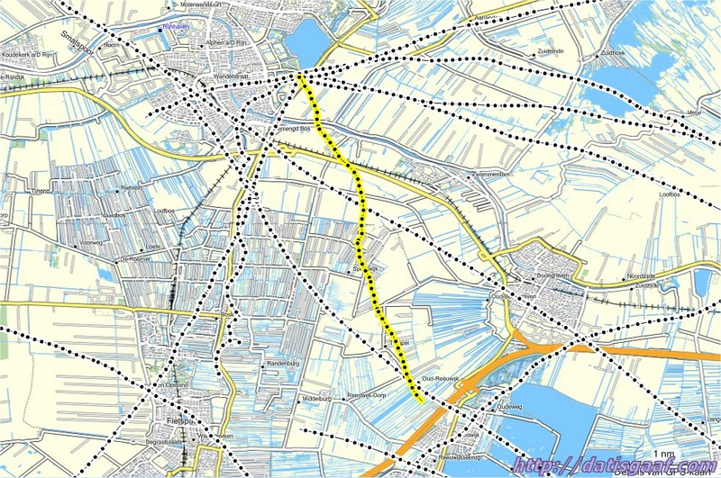 Copyright &copy DatisGaaf.com