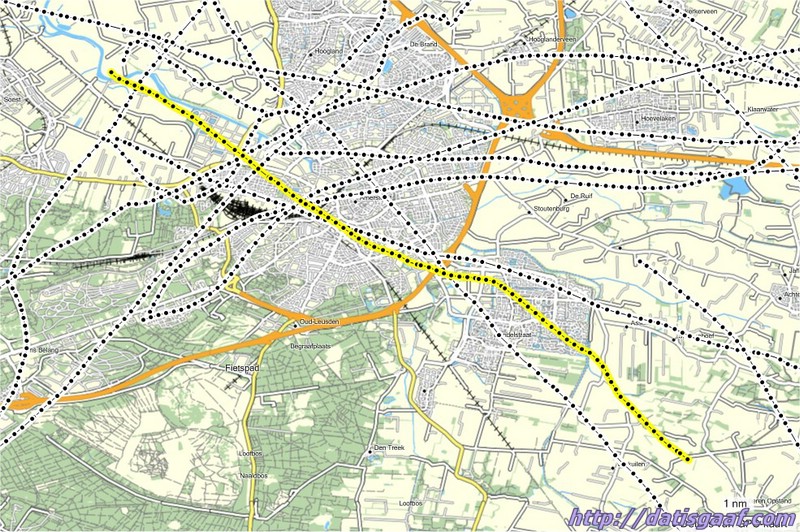 Copyright &copy DatisGaaf.com